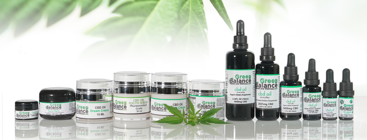 all-cbd-products all-cbd-products