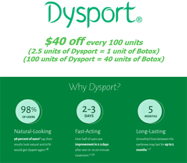 Dysport Dysport